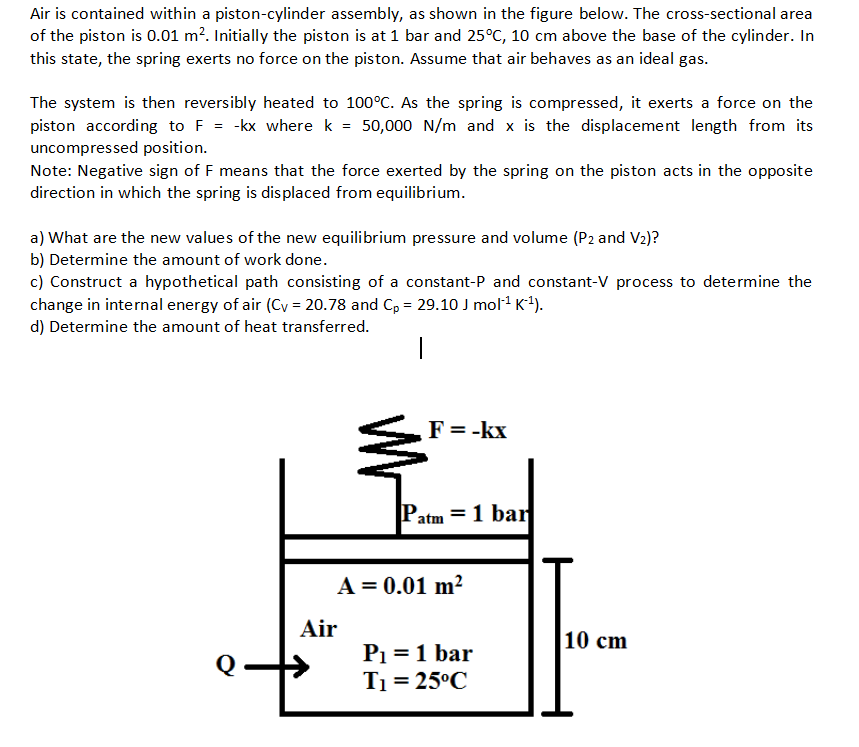 Solved Air is contained within a pistoncylinder assembly,