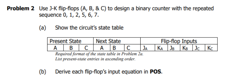 Solved Problem 2 Use J-K flip-flops (A, B, & C) to design a | Chegg.com