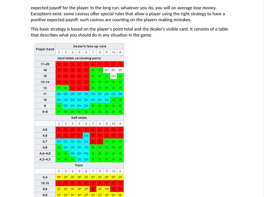 Counting to 21 Strategy