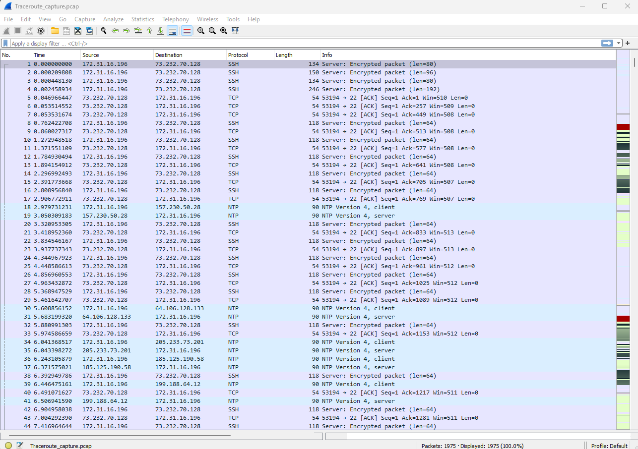 Solved Traceroute logtimestamp 2023-05-22 04:47:47traceroute | Chegg.com