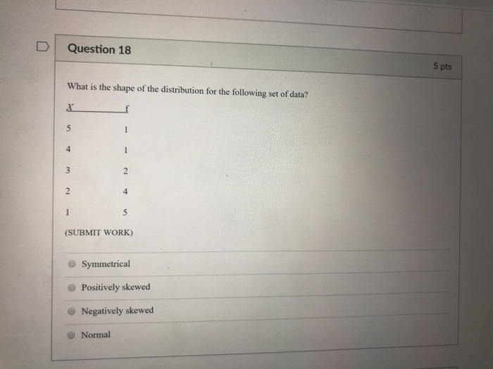 Solved D Question 17 5 pts What is the shape of the | Chegg.com