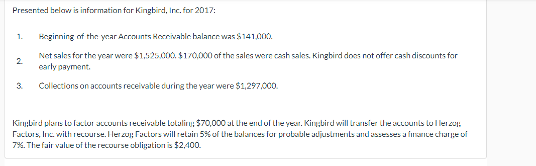 Solved Presented below is information for Kingbird, Inc. for | Chegg.com