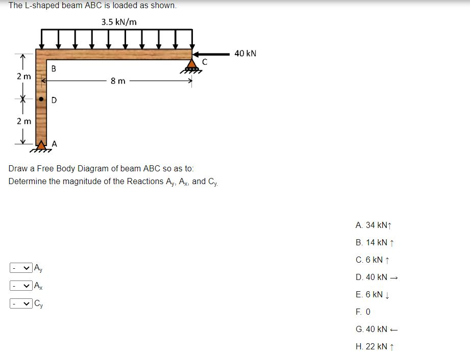 Solved The L Shaped Beam Abc Is Loaded As Shown 3 5 Kn M Chegg Com