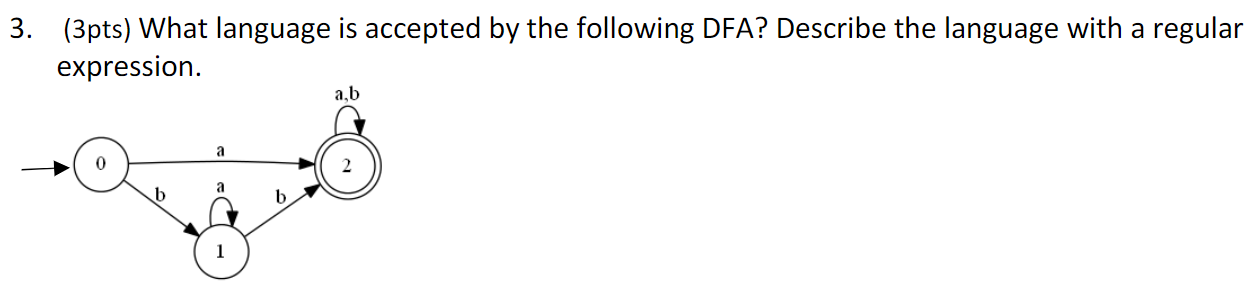 Solved 3. (3pts) What language is accepted by the following | Chegg.com