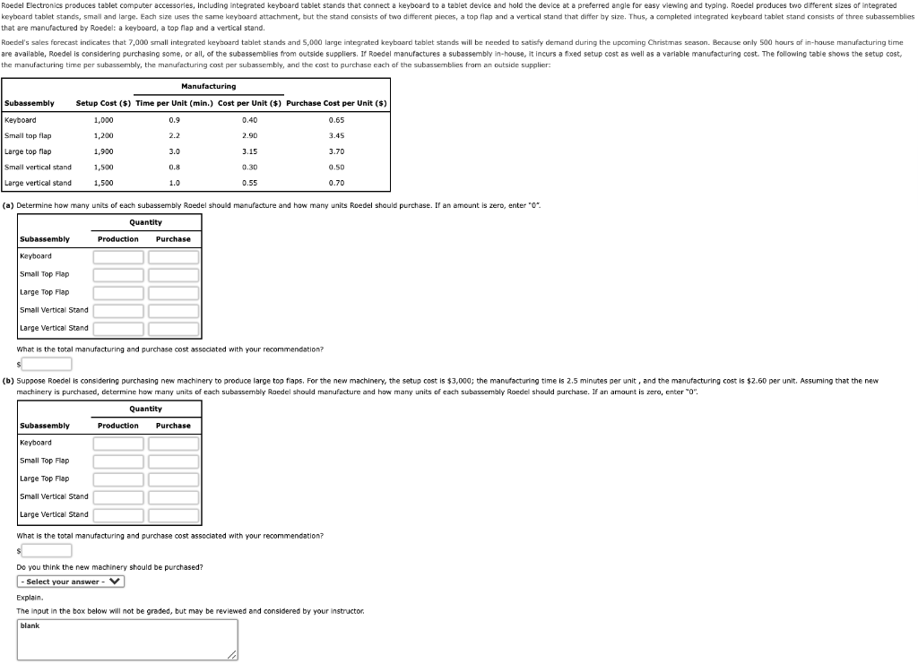 Solved Roedel Electronics produces tablet computer