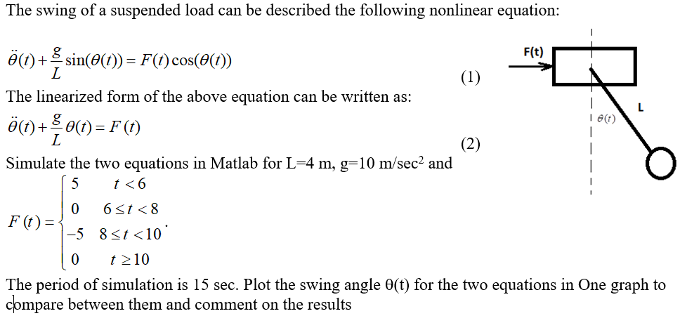 The Swing Of A Suspended Load Can Be Described The Chegg Com