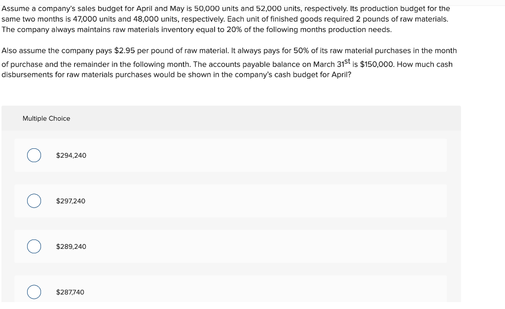 Solved Assume a company&rsquo;s sales budget for April and May is 