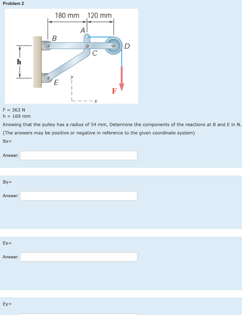 Solved Problem 2 180 mm 120 mm A B с h E F F = 363 N h = 169 | Chegg.com