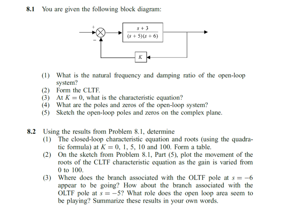 Solved 8.1 You are given the following block diagram: $+3 (s | Chegg.com