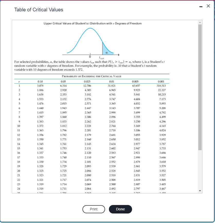 Solved H0:μx−μy=0 H1:μx−μy =0 H0:μx−μy=0 H1:μx−μy≤0 B. | Chegg.com