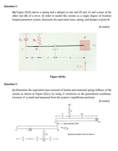 Solved Question 1: (b) Figure Q1(b) Shows A Spring And A | Chegg.com