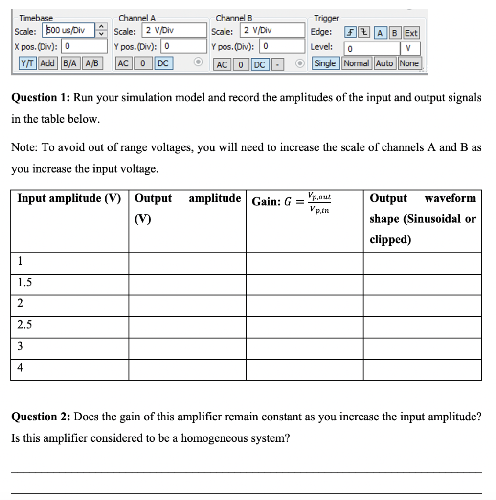 Solved The ratio of the output to the input resistance | Chegg.com