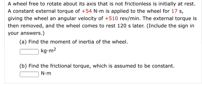 Solved A wheel free to rotate about its axis that is not | Chegg.com