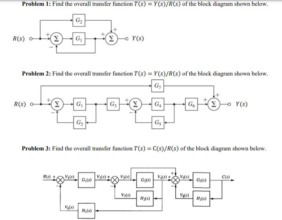 Solved Answer Question 3 Using Block Diagram Reduction Rules | Chegg.com