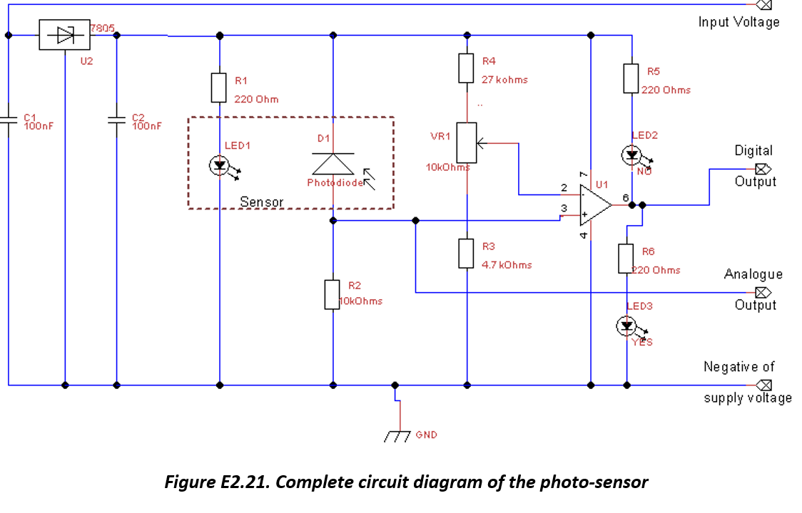 Solved look at this diagram and answer these two questions | Chegg.com