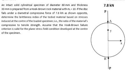 Solved An intact solid cylindrical specimen of diameter 60 | Chegg.com