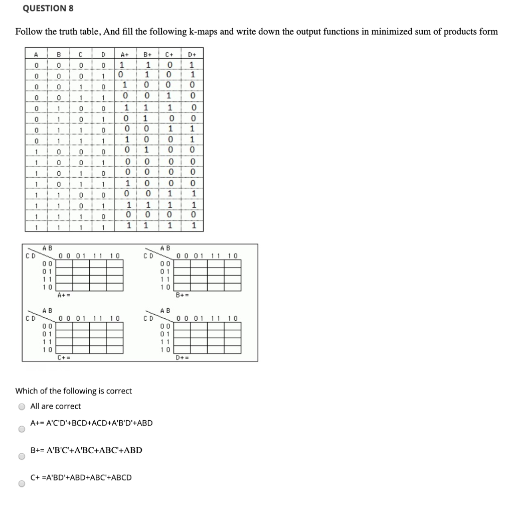 Solved QUESTION 8 Follow the truth table, And fill the | Chegg.com