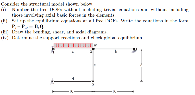 Solved Consider The Structural Model Shown Below. (i) Number | Chegg.com