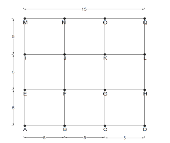 Solved can someone draw a contour map on the following grid | Chegg.com