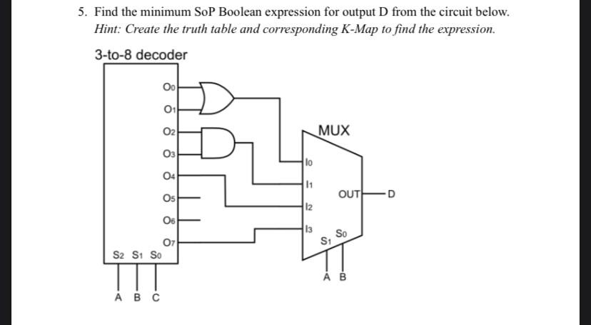 Solved 5. Find the minimum SoP Boolean expression for output | Chegg.com