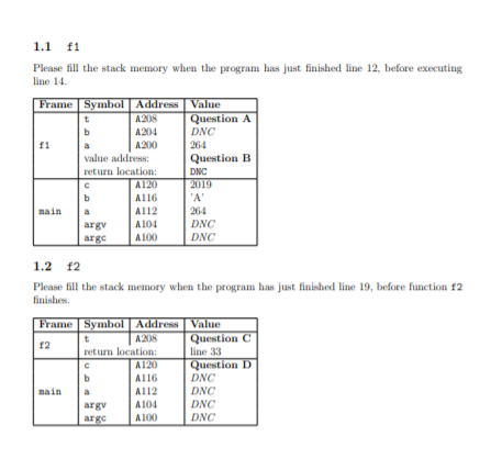 Solved 1 Stack Memory and Pointer Consider the following | Chegg.com