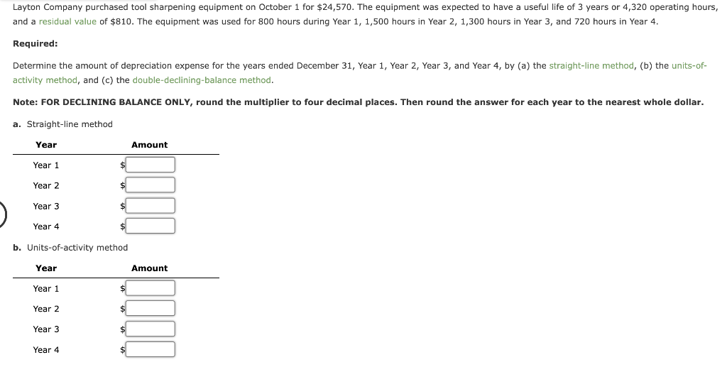 Solved Layton Company purchased tool sharpening equipment on | Chegg.com