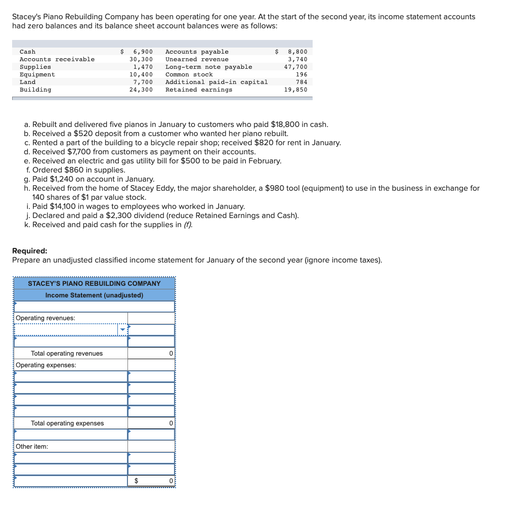 Solved Stacey's Piano Rebuilding Company has been operating | Chegg.com