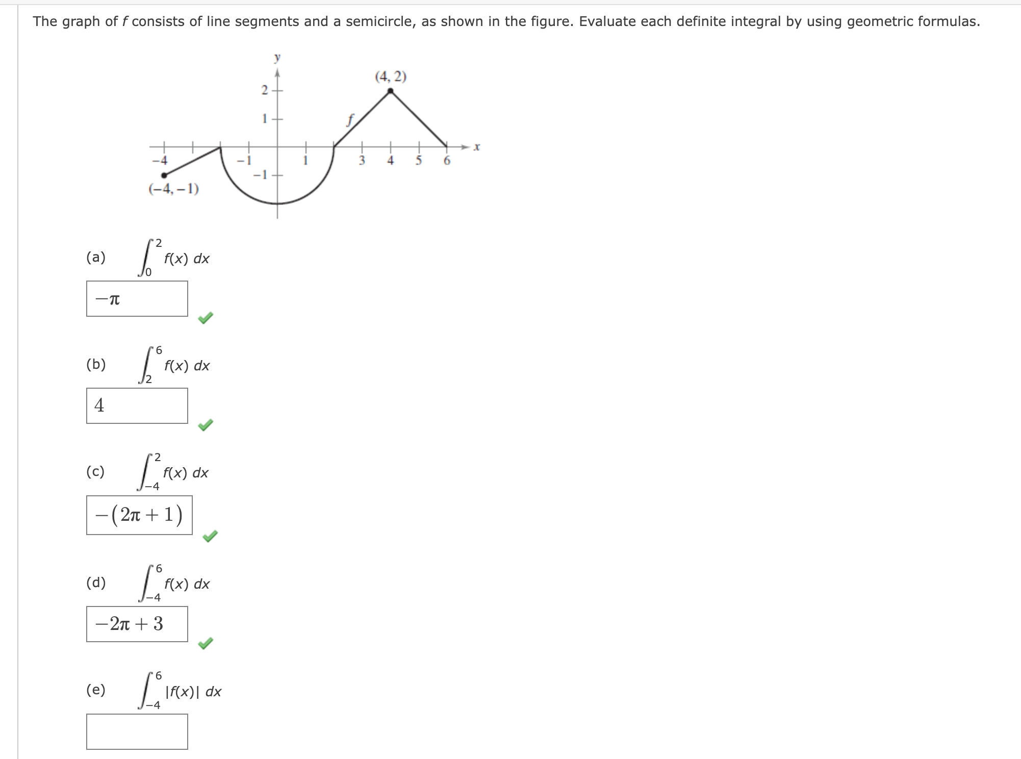 Solved The graph of f consists of line segments and a | Chegg.com