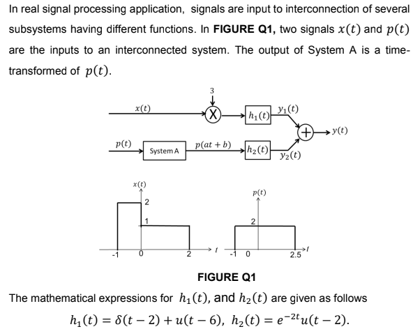 Solved In real signal processing application, signals are | Chegg.com