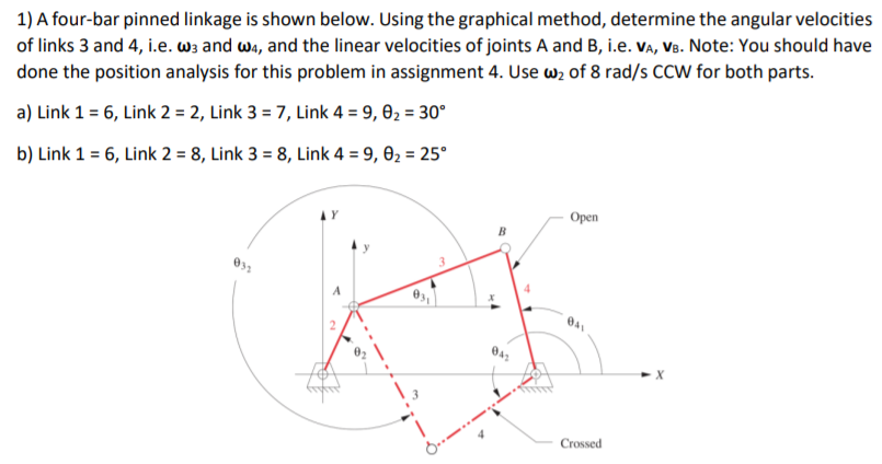 Solved 1) A four-bar pinned linkage is shown below. Using | Chegg.com