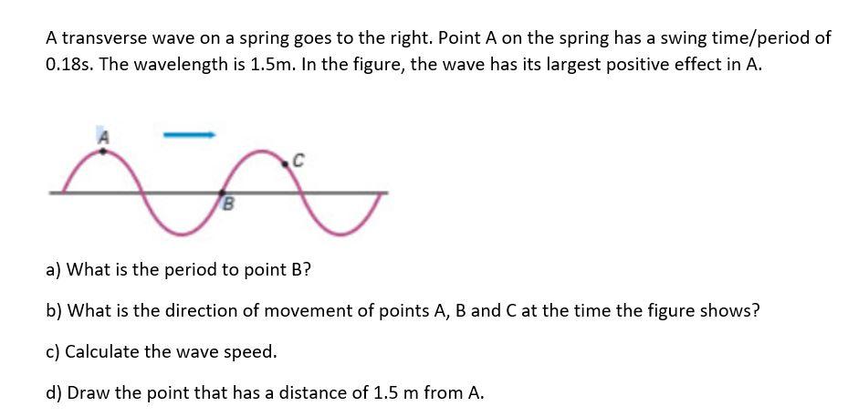 Solved A transverse wave on a spring goes to the right. | Chegg.com