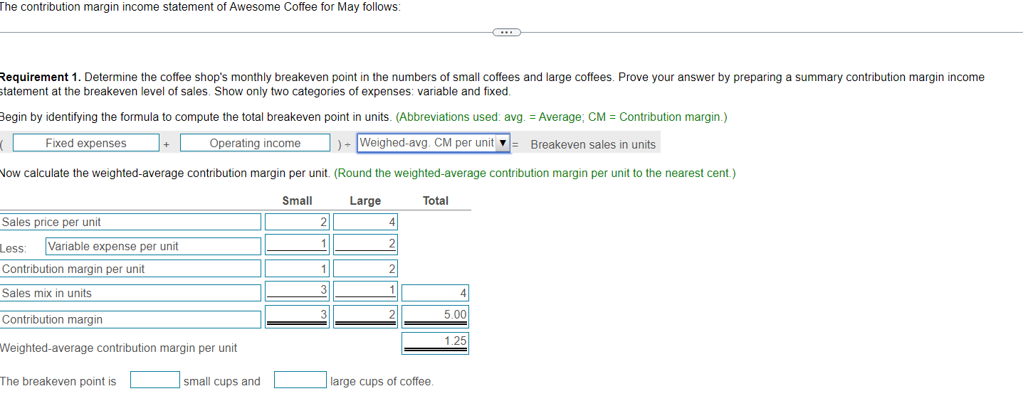 Solved Requirements 1. Determine the coffee shop's monthly