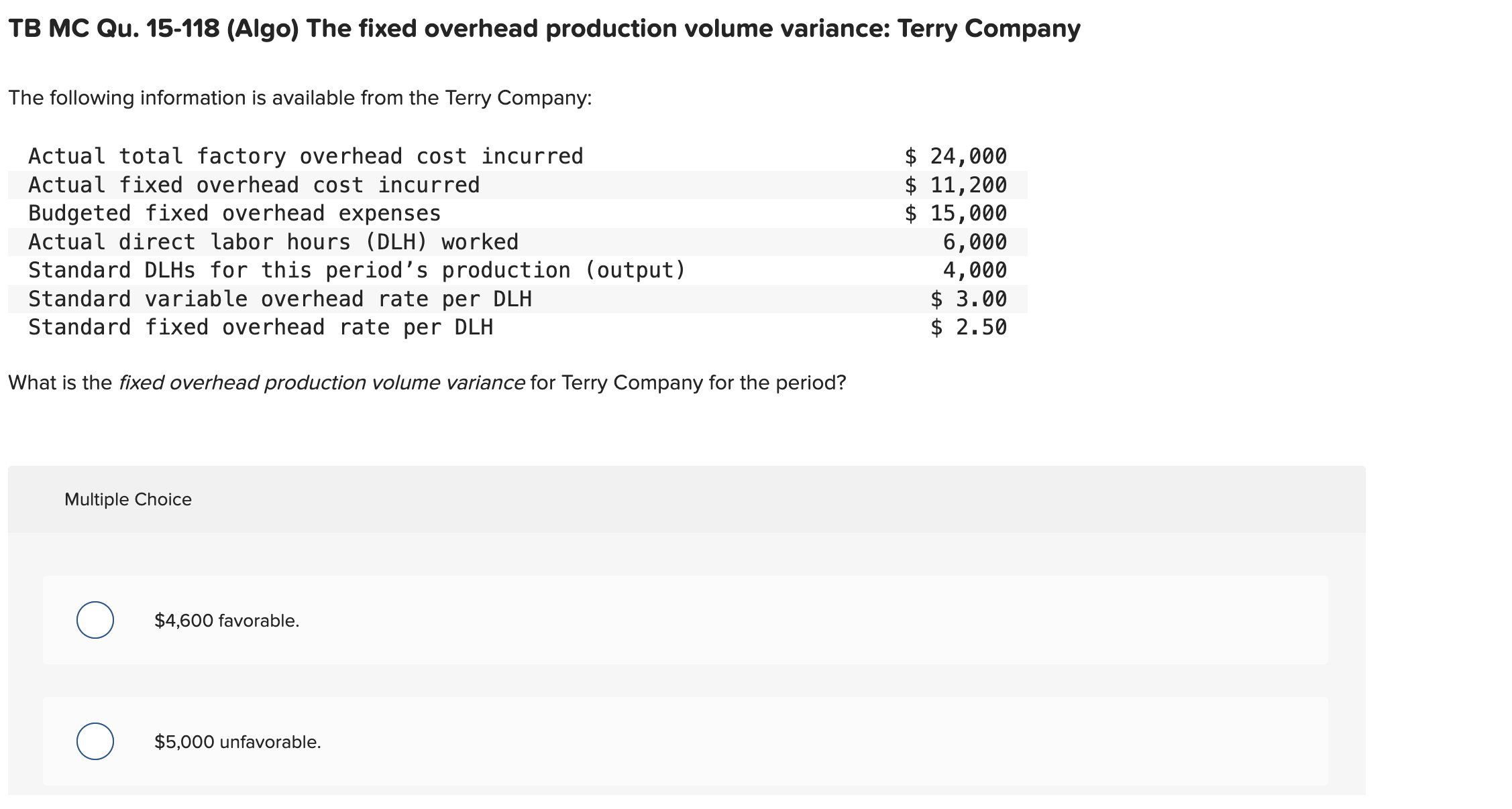 Solved TB MC Qu. 15118 (Algo) The fixed overhead production