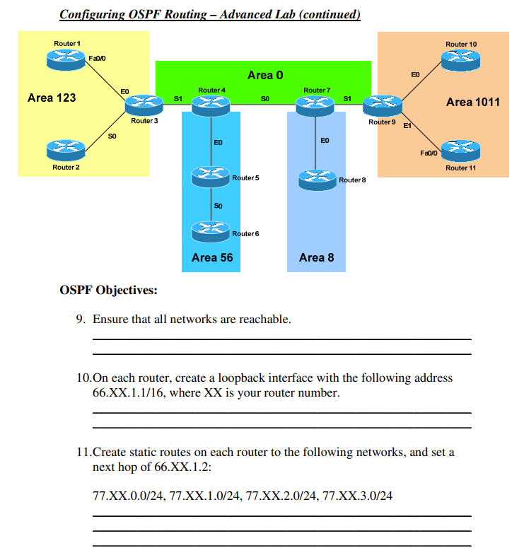 OSPF Objectives:
9. Ensure that all networks are reachable.
10.On each router, create a loopback interface with the following