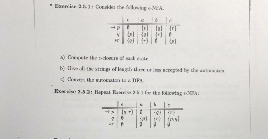 Solved * Exercise 2.5.1: Consider The Following E-NFA. AP E | Chegg.com