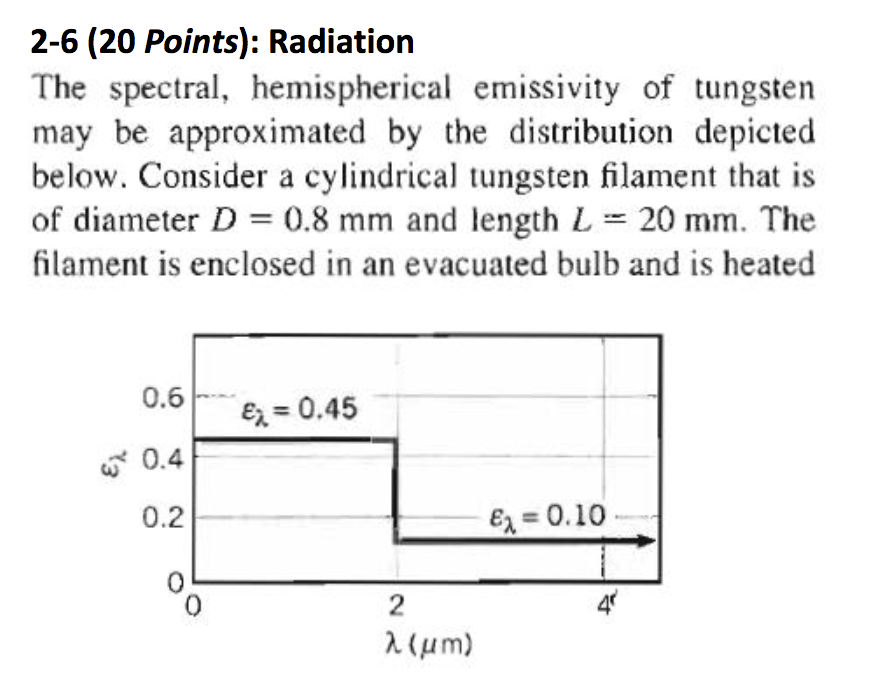 Solved 26 (20 Points) Radiation The spectral,