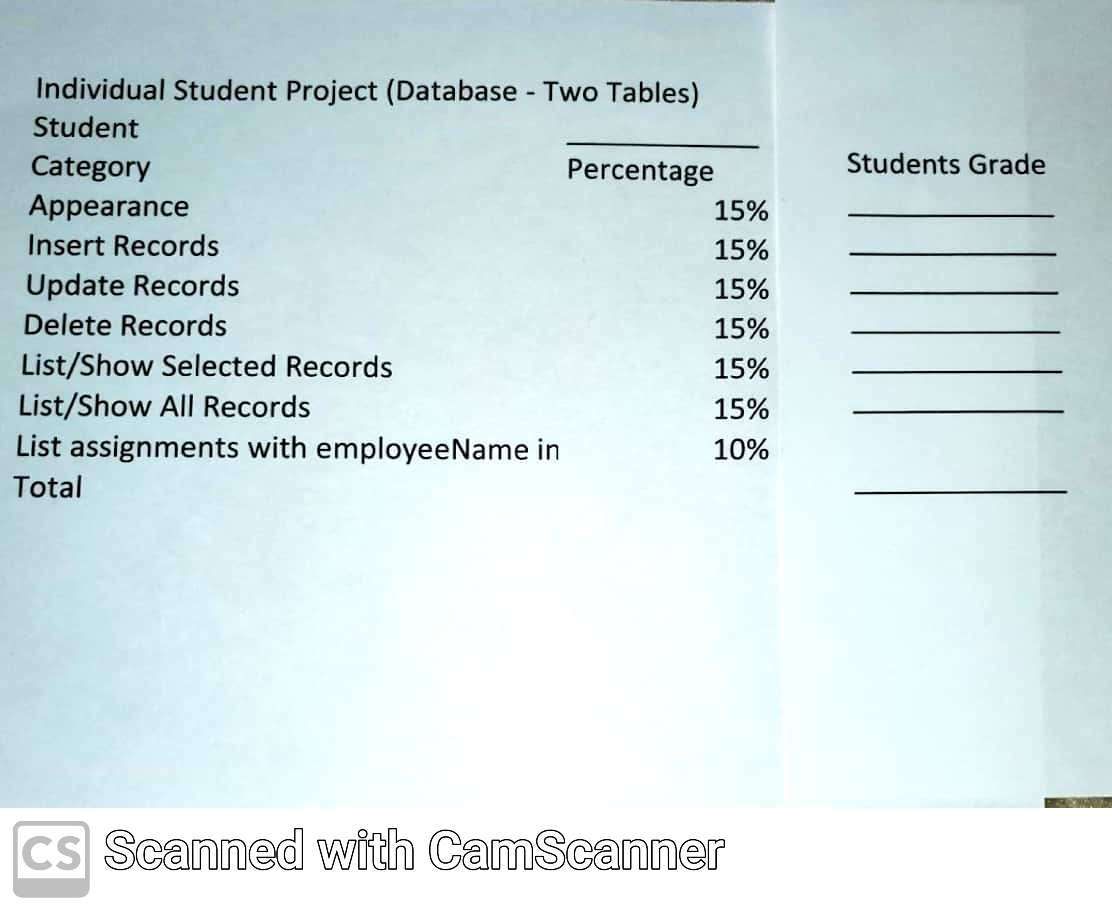 Students Grade Individual Student Project (Database - | Chegg.com