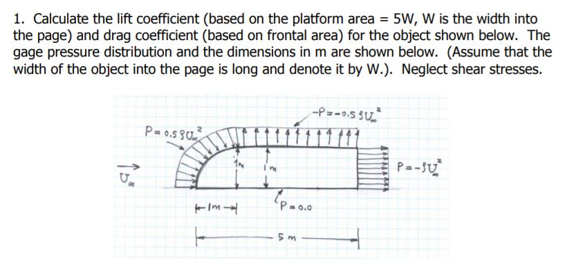Solved 1. Calculate the lift coefficient (based on the | Chegg.com