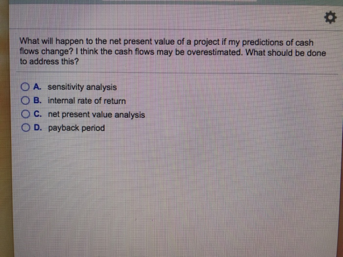 Solved What will happen to the net present value of a | Chegg.com
