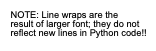 Solved (Python Code) The code I provided is supposed to give | Chegg.com