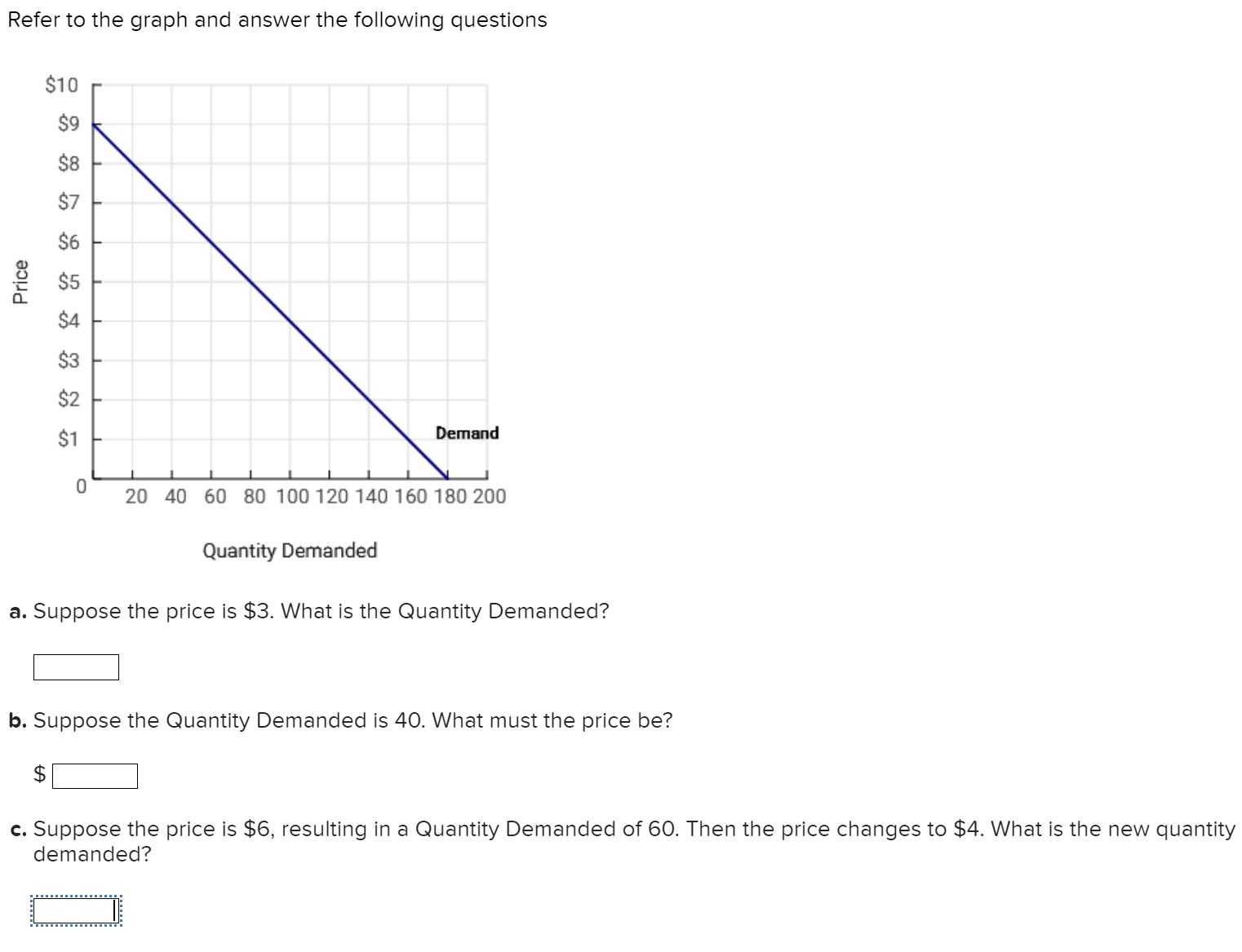 Solved Refer To The Graph And Answer The Following Questions | Chegg.com