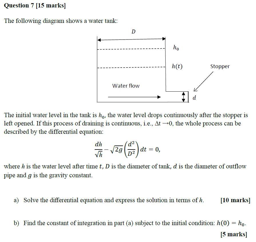 Solved Question 7 [15 marks] The following diagram shows a | Chegg.com