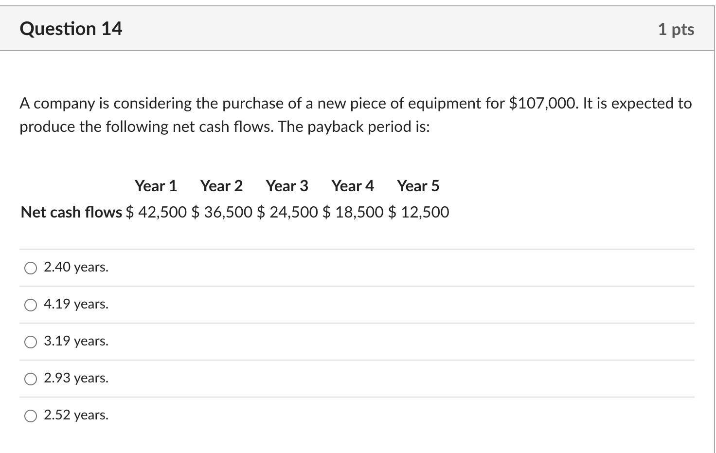 Solved A company is considering the purchase of a new piece | Chegg.com