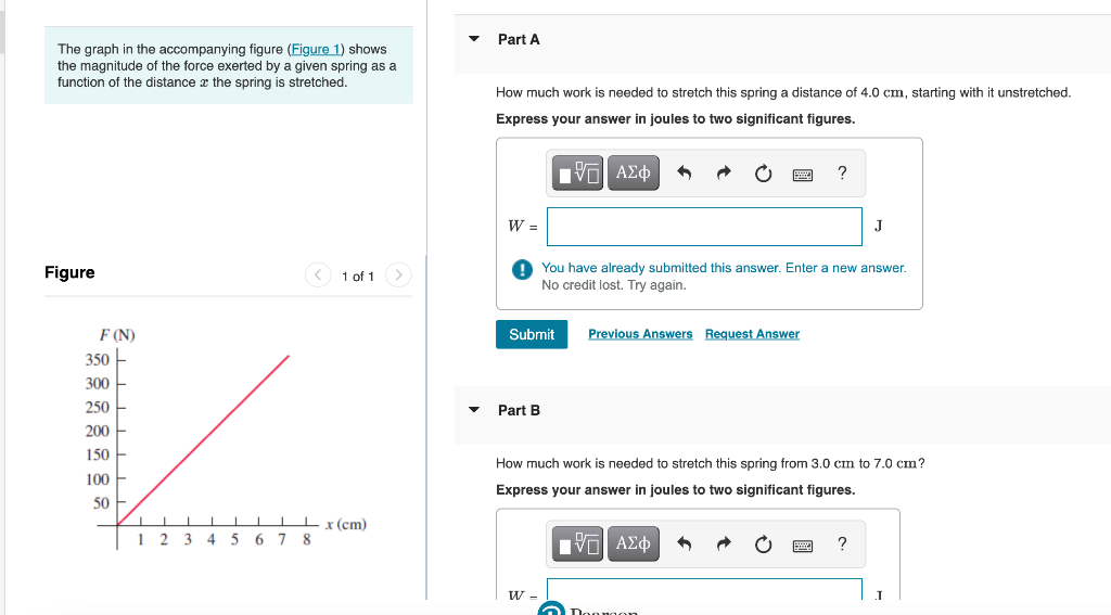 Solved The graph in the accompanying figure shows the | Chegg.com