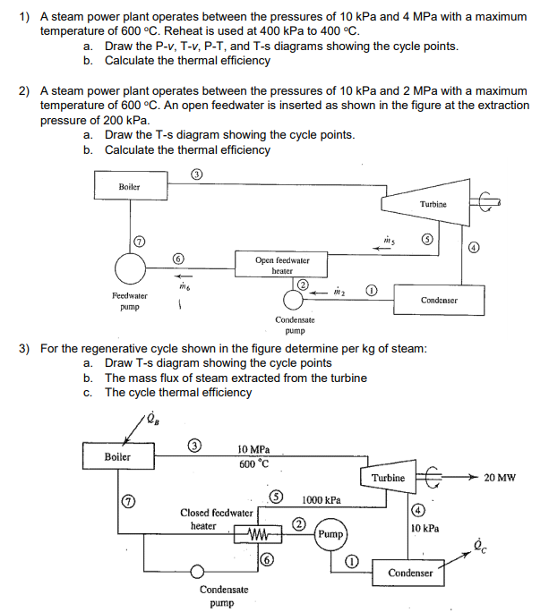 Solved 1) A steam power plant operates between the pressures