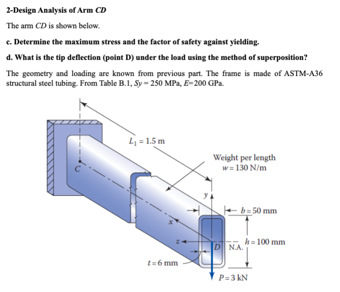 Solved 2-Design Analysis of Arm CDThe arm \( ﻿C D \) ﻿is | Chegg.com