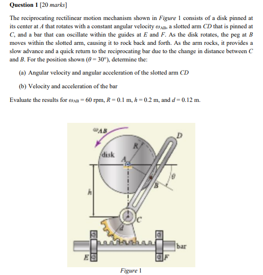 Solved Question 1 [20 marks] The reciprocating rectilinear