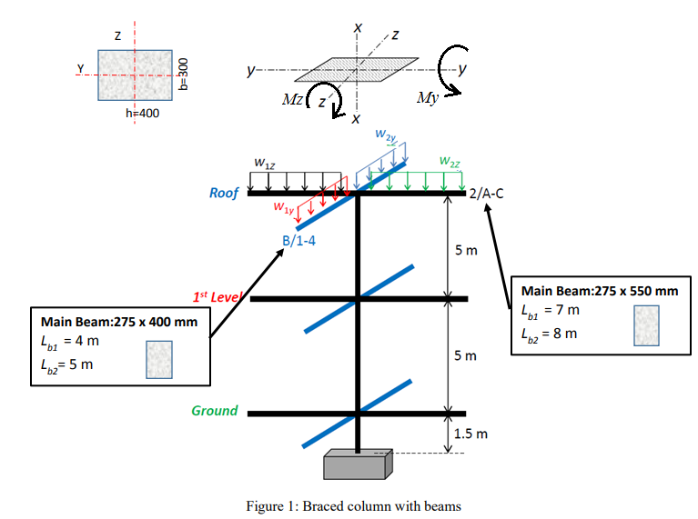A rectangular 300 mm x 400 mm braced column connected | Chegg.com