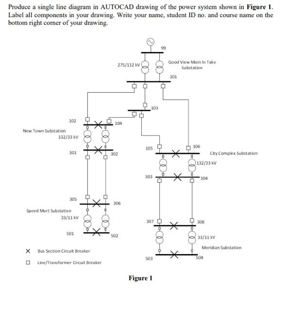 Solved Produce a single line diagram in AUTOCAD drawing of | Chegg.com