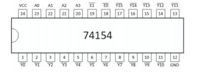 Solved What would happen if the 74154 was replaced for | Chegg.com